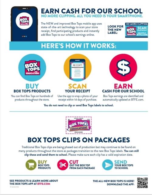 Box Tops Box Tops